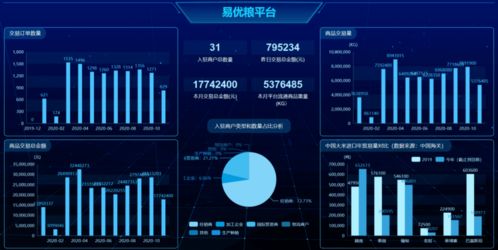 工業(yè)互聯(lián)網(wǎng)賦能，大瀝企業(yè)數(shù)字化轉(zhuǎn)型 從研發(fā)到銷(xiāo)售的全鏈條機(jī)遇