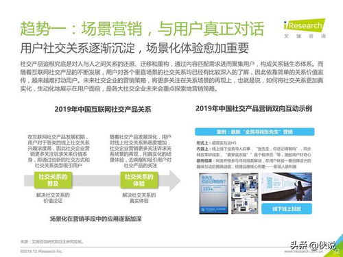 2019年中國(guó)互聯(lián)網(wǎng)社交企業(yè)營(yíng)銷(xiāo)策略白皮書(shū) 社交驅(qū)動(dòng)的互聯(lián)網(wǎng)銷(xiāo)售新范式